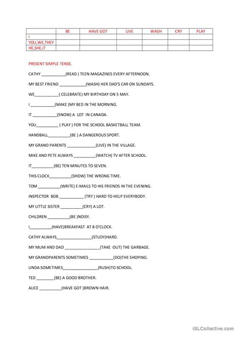 Present Simple Tense English Esl Worksheets Pdf And Doc