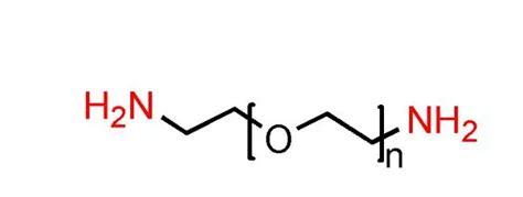 芴甲氧羰基聚乙二醇 氨基 FMOC PEG2000 NH2 UDP糖丨MOF丨金属有机框架丨聚集诱导发光丨荧光标记推荐西安齐岳生物