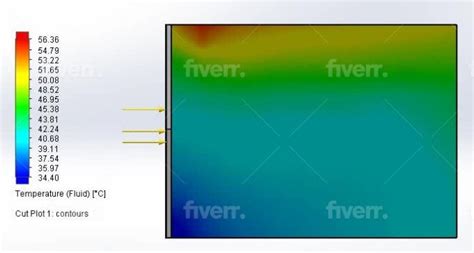 Mdawarazhar I Will Do Cfd And Fea Analysis In Abaqus Ansys Comsol