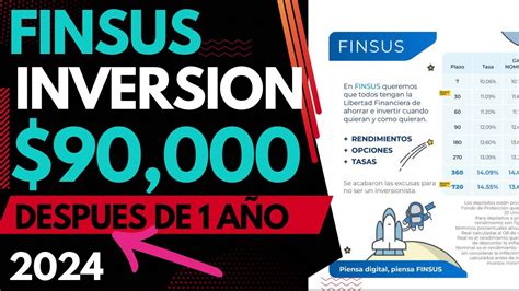 Finaliza Mi Inversión De 1 Año Con Finsus 2024 Nicap Sofipo YouTube