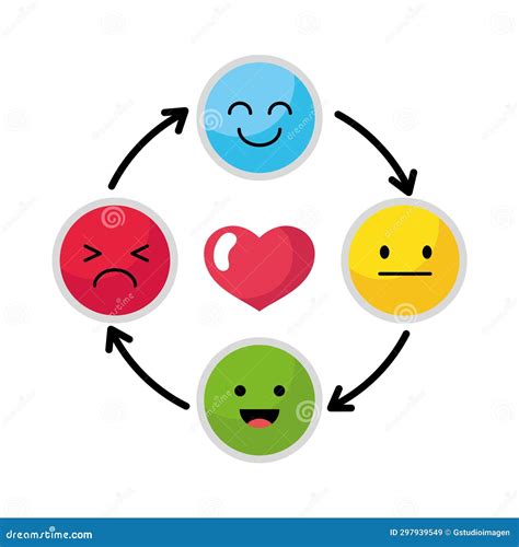Emotions Regulation Design Stock Vector Illustration Of Psychology