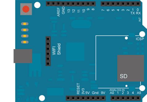 WiFi Web Client | Arduino Documentation | Arduino Documentation