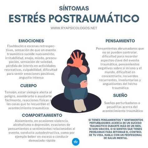 Trastorno De Estres Agudo Sintomas Causas Y Tratamiento Salud Tudo