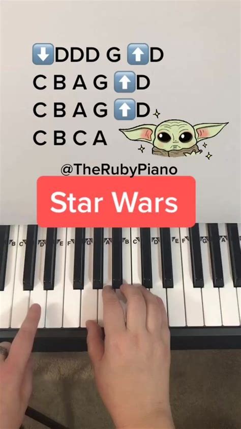 How To Play Easy Songs On Piano For Beginners Mozart Project