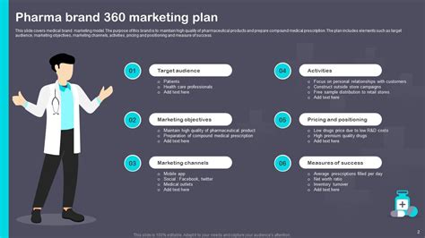 Top 10 Pharma Marketing Plan Powerpoint Presentation Templates In 2025