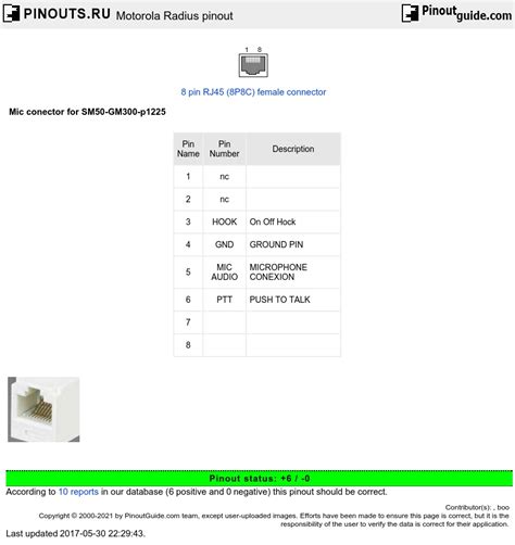 Motorola Wiring Diagram Wiring Diagram