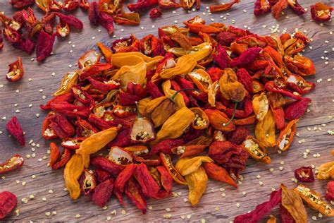 What You Must Know About Dried Habanero Peppers