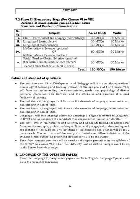 Goa Tet 2023 Notification Out Result Question Paper Cut Off