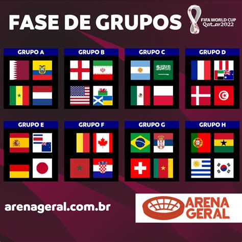 Copa Do Mundo Sele Es Grupos Tabela Arena Geral