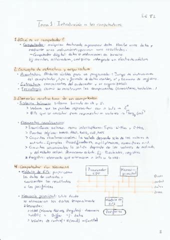 Tema Introduccion A Los Computadores Pdf