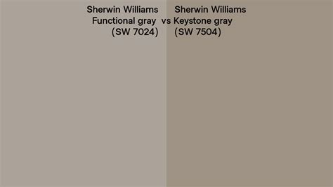 Sherwin Williams Functional Gray Vs Keystone Gray Side By Side Comparison