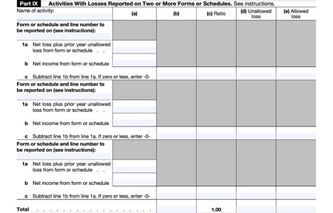 Irs Form 8582 Instructions A Guide To Passive Activity Losses