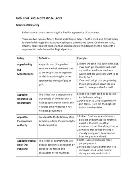 Module 5 Arguments And Fallacies Pdf Fallacy Argument