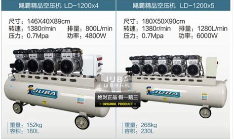 220v空压机选型技巧 Plc 自动化 工控