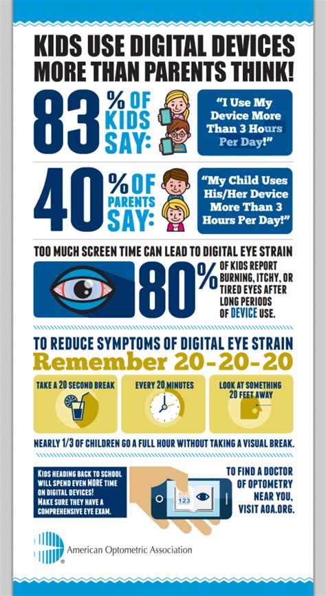 EYE STRAIN FROM DIGITAL DEVICES | Eye Desire Eye Care and Optical Boutique