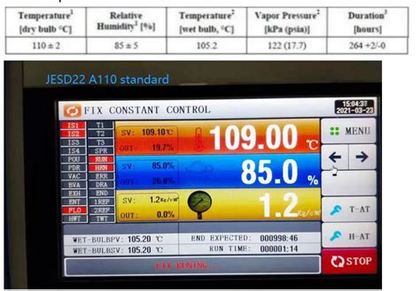 HAST PCT Unsaturated High Pressure Accelerated Environmental Aging