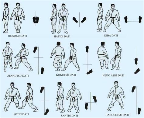 Golpes De Karate Nomes - Nomes Dos Golpes De Karate Shotokan - FDPLEARN