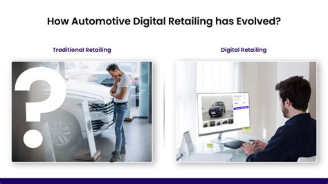 Automotive Digital Retailing For Car Dealer Top Platforms And Trends