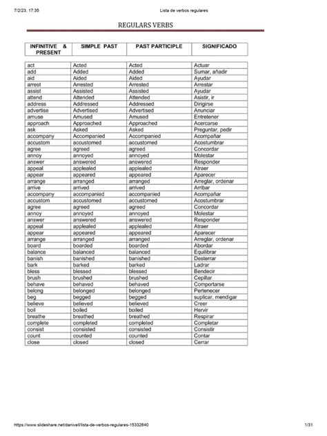 Lista De Verbos Regulares Pdf