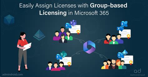 Simplify License Assignment In Microsoft 365 With Group Based Licensing Razure