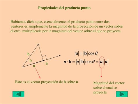 Ppt El Producto Escalar O Producto Punto Powerpoint Presentation