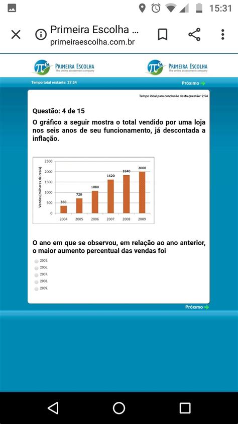 O Grafico A Seguir Mostra Em Percentuais