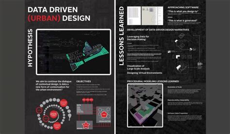 Data Driven Urban Design Stories Beyer Blinder Belle