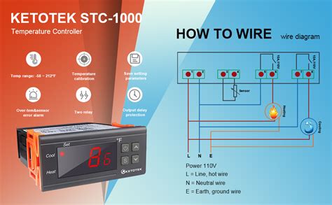 KETOTEK Digital Temperature Controller AC110V 10A Fahrenheit Thermostat