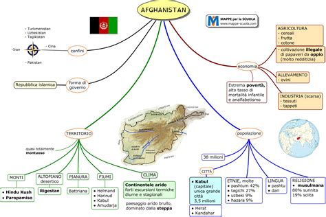 Mappe Per La Scuola Afghanistan