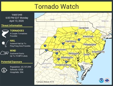 U S National Weather Service Has Issued A Tornado Watch For All Of Southern Maryland Southern