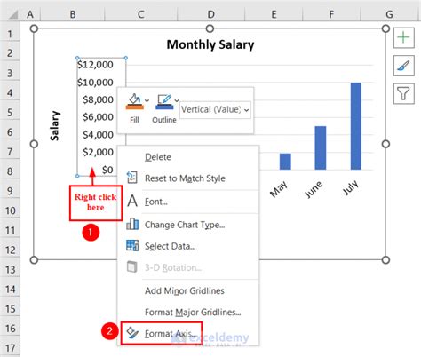 How To Plot Log Scale In Excel 2 Easy Methods Exceldemy