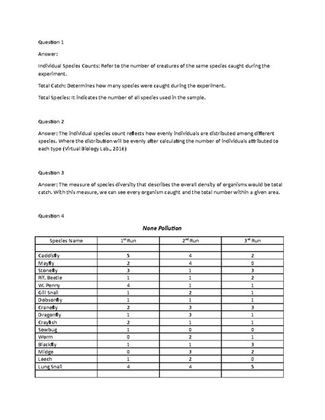 Biol Learning Journal Unit Question Answer Individual