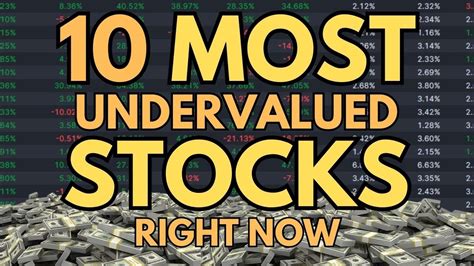 Undervalued Stocks To Buy Now Stocks Ready To Skyrocket Youtube