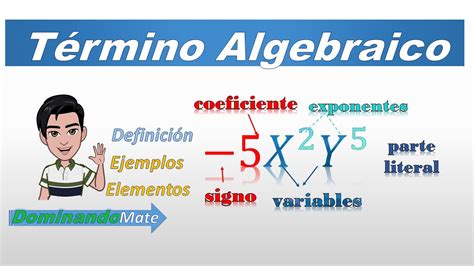 QUÉ ES UN TÉRMINO ALGEBRAICO YouTube