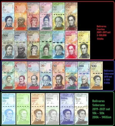 Set Billetes Venezuela Coleccion Completa Sin Circular Meses