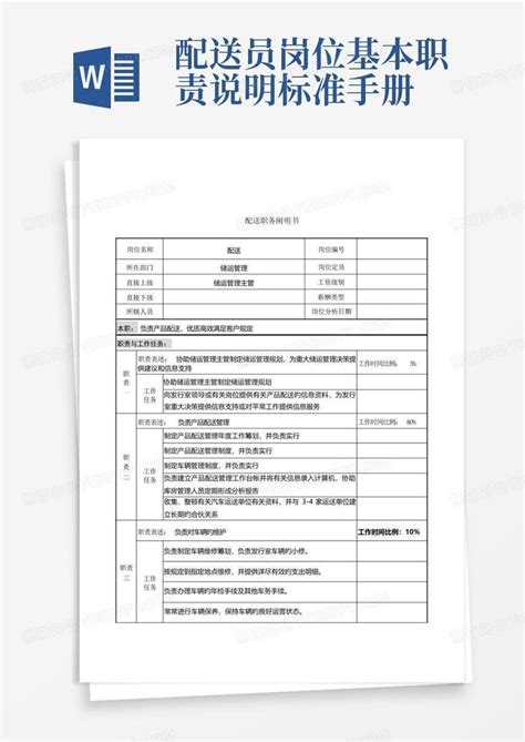 配送员岗位基本职责说明标准手册 Word模板下载 编号lpdryzjw 熊猫办公