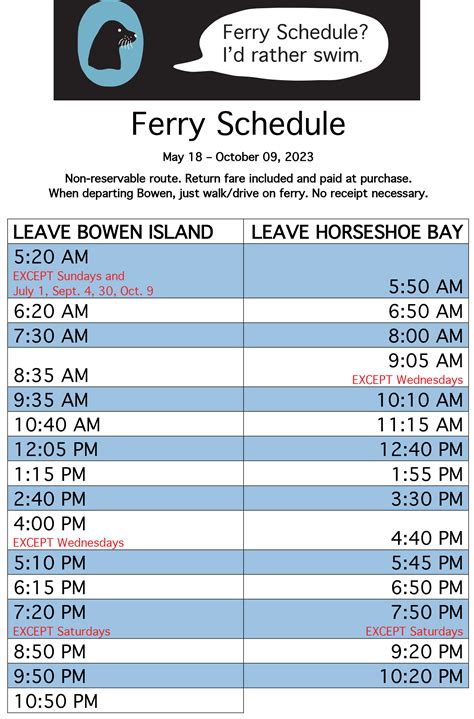 Getting Here | Bowen Island