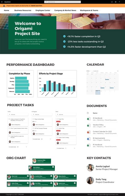 SharePoint for Project Management: Tools and Templates — Origami