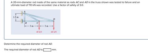 Solved A Mm Diameter Rod Made Of The Same Material As Chegg