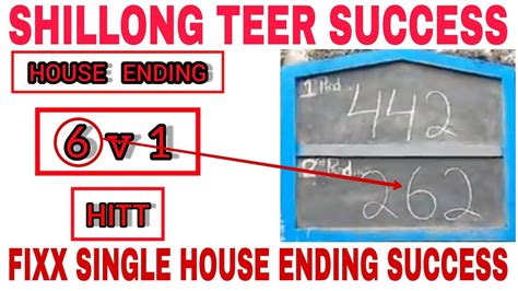 30 MAY 2023 SHILLONG TEER TARGET FIXX SINGLE HOUSE ENDING HITT