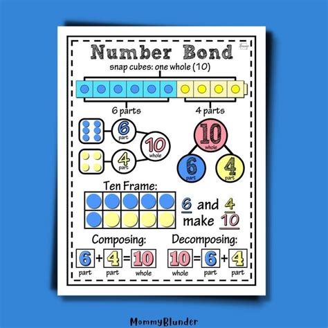Number Bond Anchor Chart Activity Sheet