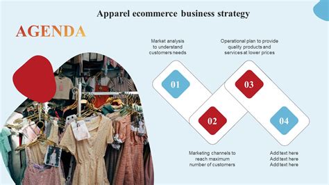 Agenda Apparel Ecommerce Business Strategy Portrait Pdf Powerpoint