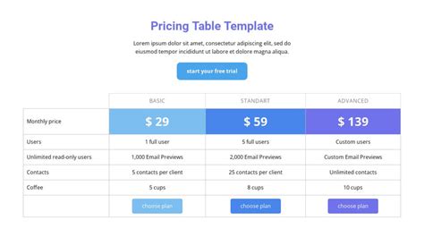 Pricing table template HTML Template