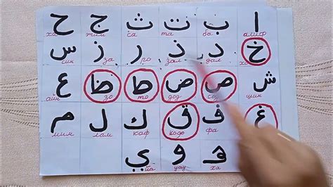 1-сабак араб тамгалары .ا ب ت ث ج ح خ د ذ ر ز س ش ص ض ط ظ ع غ ف ق ك ل م ...