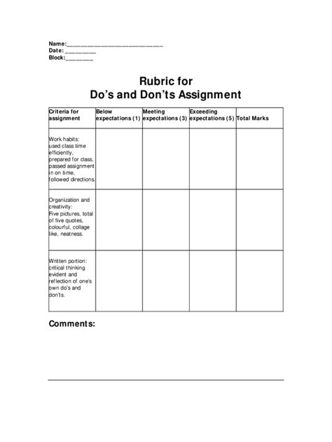 Fillable Online Rubric For Do S And Don Ts Assignment Fax Email Print