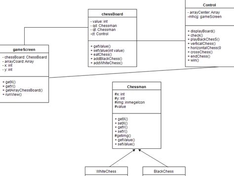 Uml Diagrams Which Diagram To Use And Why Drawio Diagram State Images