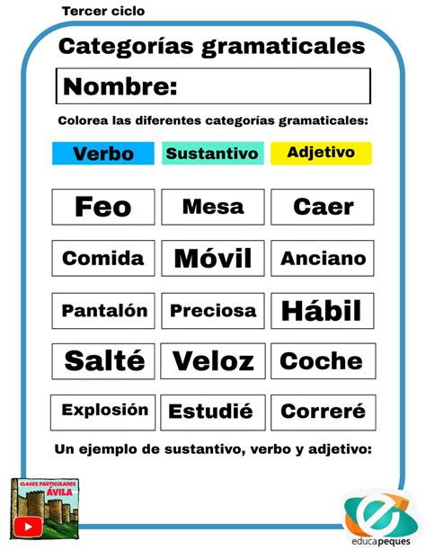 Elementos Gramaticales Ejercicios De Categorias Gramaticales