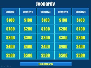 Jeopardy Template (ppt) by Jennifer Miller | Teachers Pay Teachers