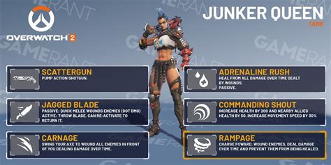 Overwatch 2: Junker Queen Guide (Tips, Abilities, And More)