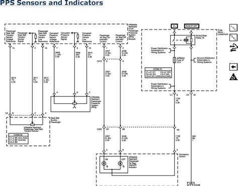 Gmc Fuel Wiring Diagram Pemathinlee